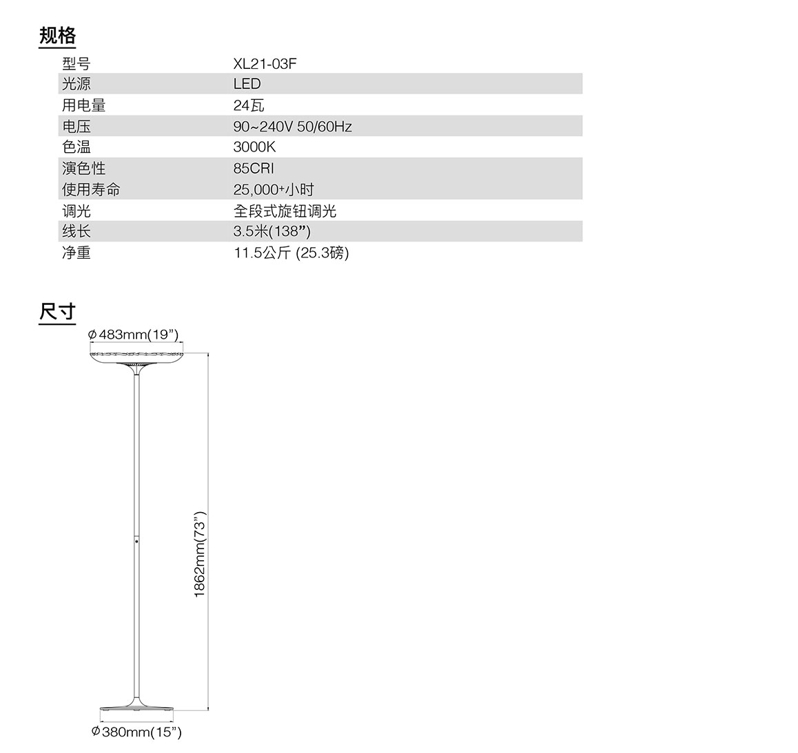 参数测量仪与网红落地灯组装