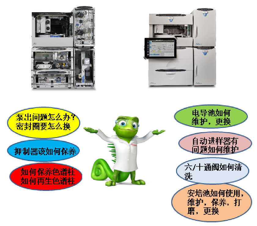 智能家居与ic6000离子色谱仪操作视频