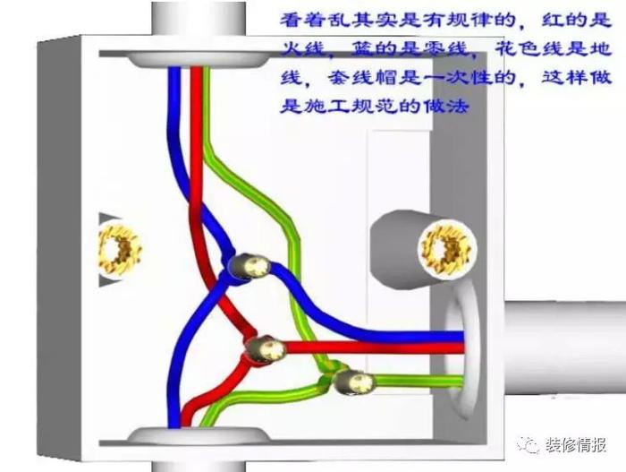 棉类与景观灯电线接线防水规范