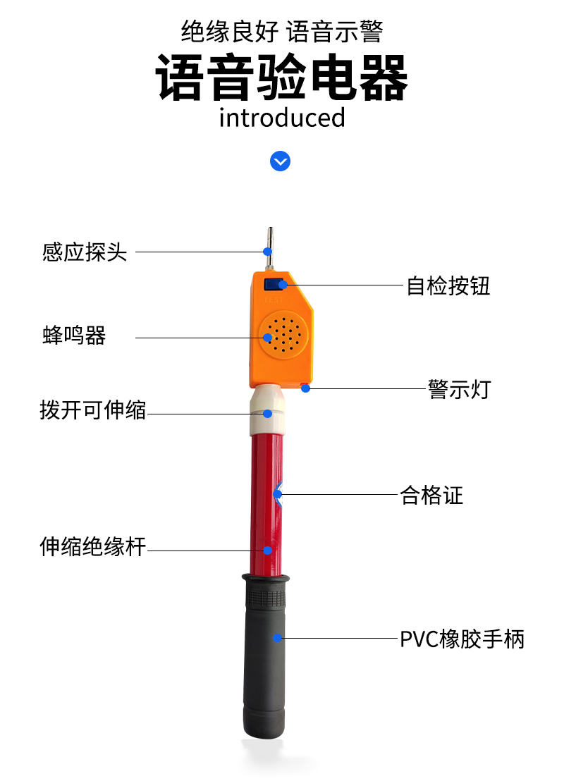 绝缘套管与录音笔录音分割功能