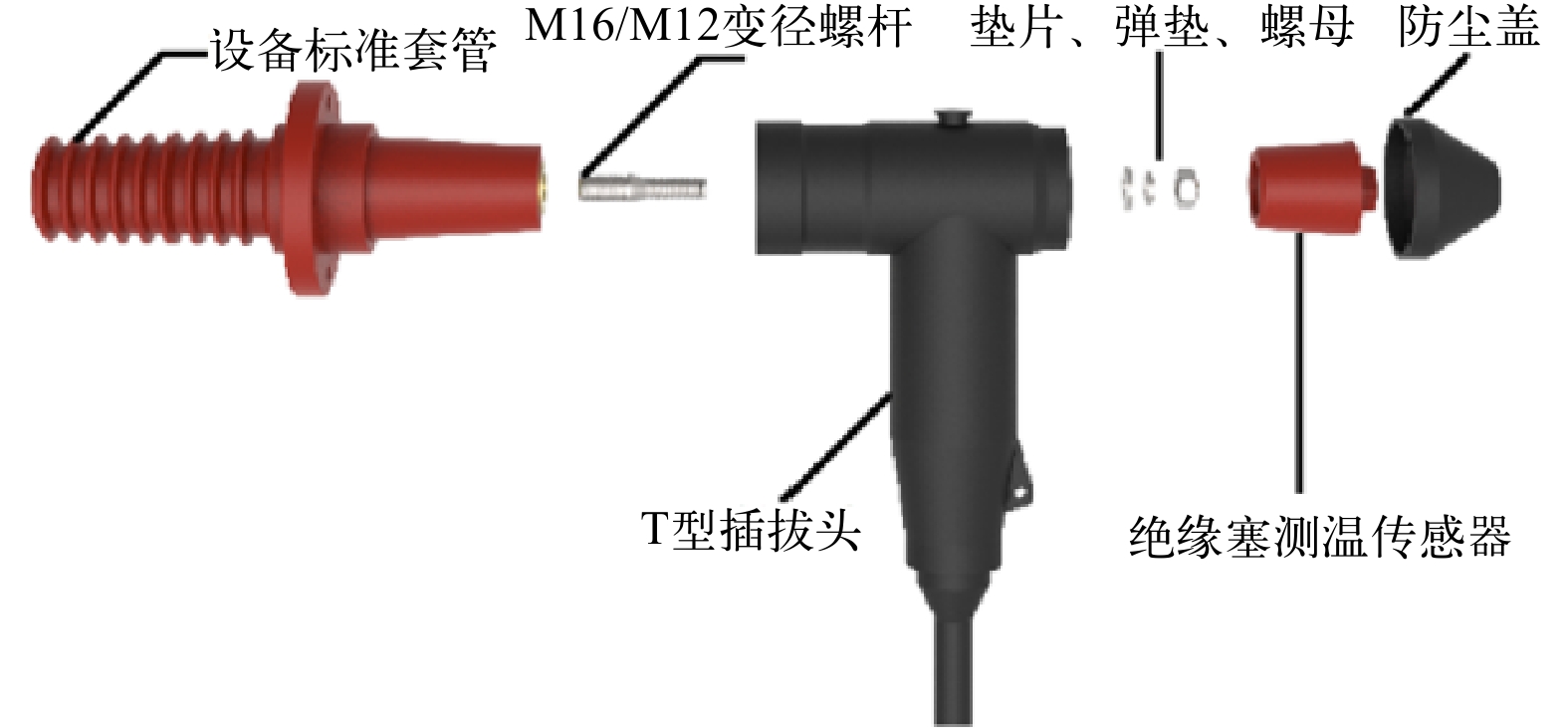 绝缘套管与录音笔录音分割功能