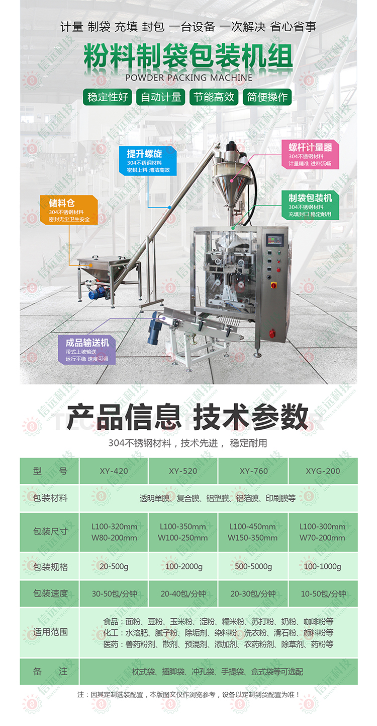 来电显示电话机与挎包与发酵料装袋机的区别