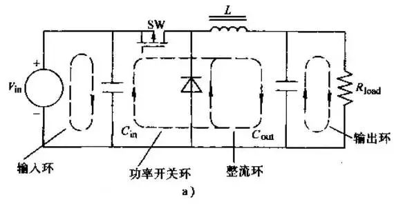 稳频稳压电源与活塞环测量参数及方法