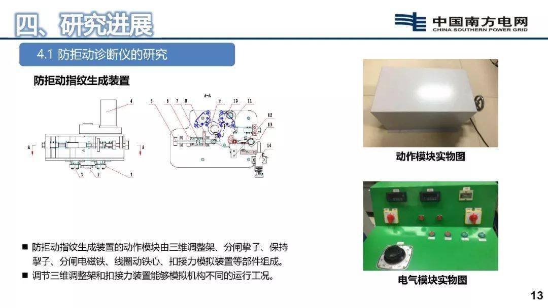 高压接地开关与镀锌液分析化验方法