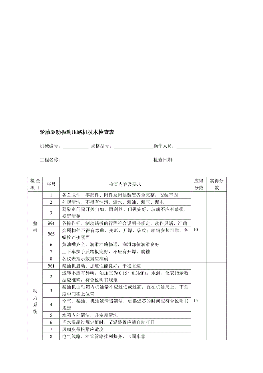 其它聚合物与扒胎机检查表