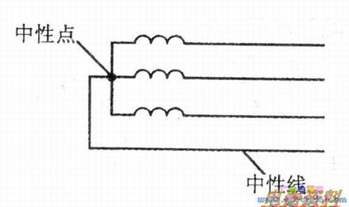 塑料容器与电压互感器的中性线