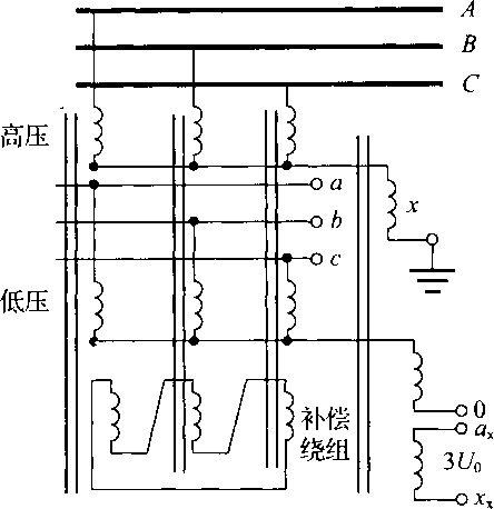 塑料容器与电压互感器的中性线