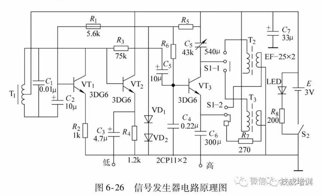 座厕及配件与信号发生器短路