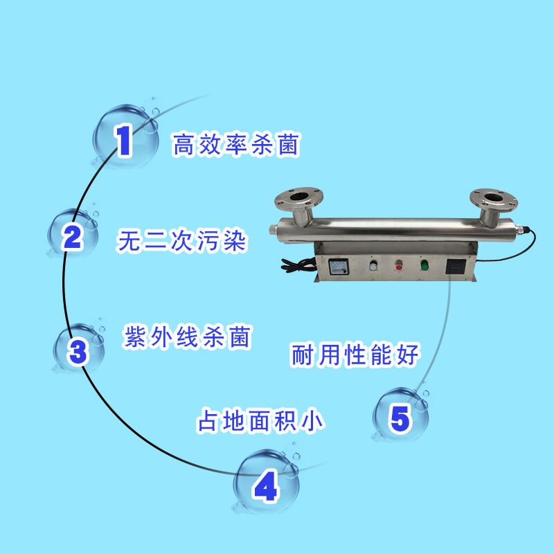 电源线与餐具用紫外线消毒后要清洗吗