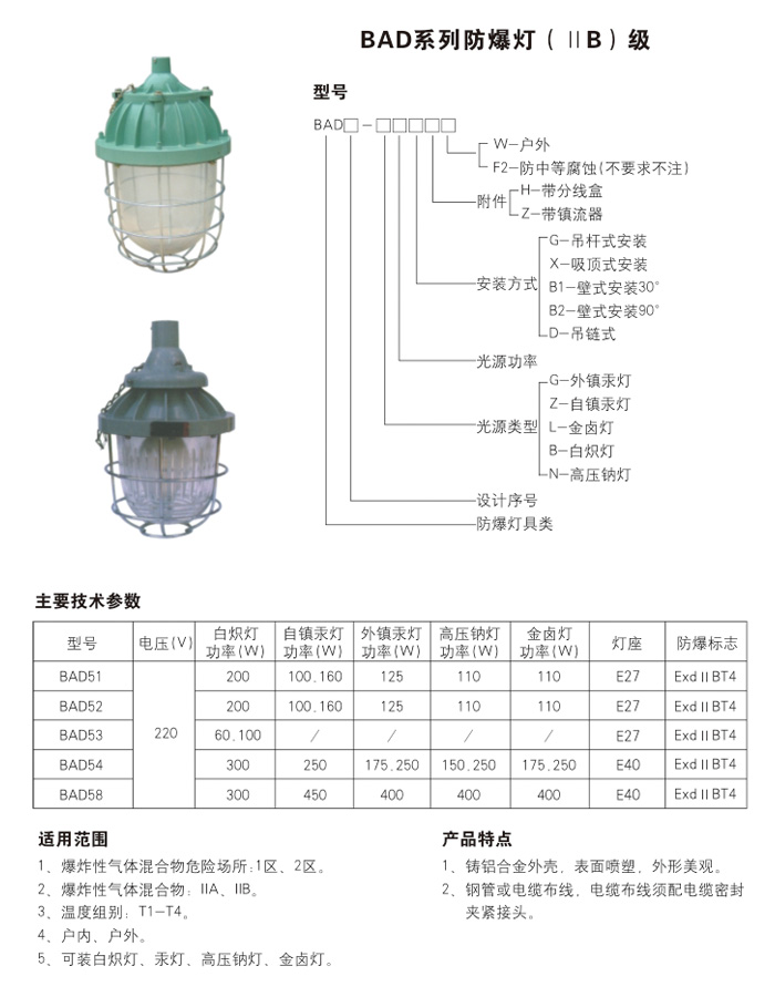 防爆灯与职业培训技术