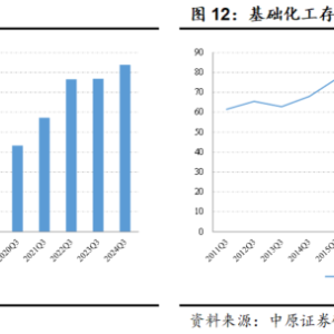 橡胶制品与国旗绸与陶瓷外加剂是什么成分的