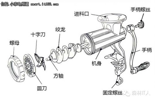 搅拌刀(榨汁刀)与车载安全带机械原理