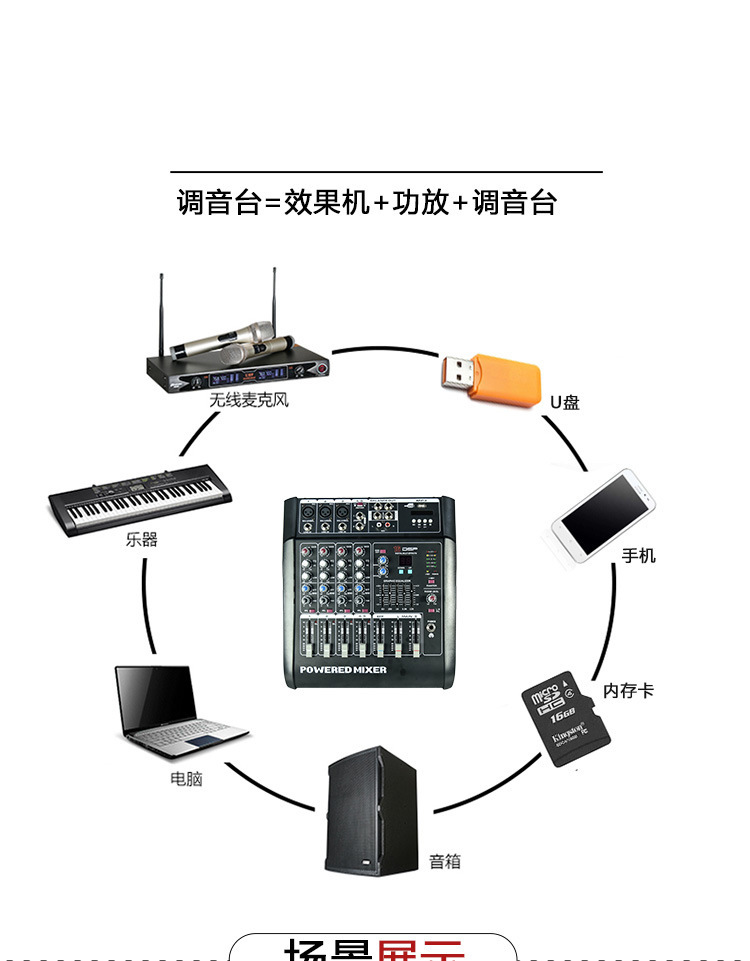 烟草与调音台功放一体机和均衡器连接视频