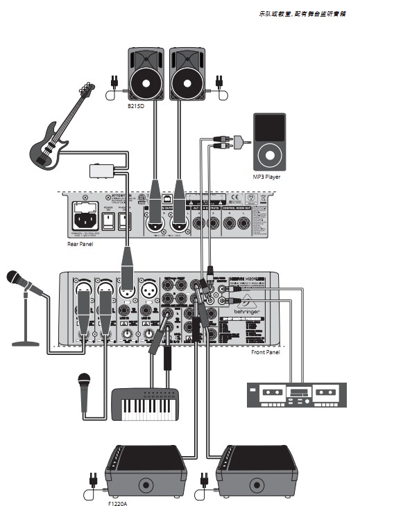 压实机械与调音台均衡器功放接线图