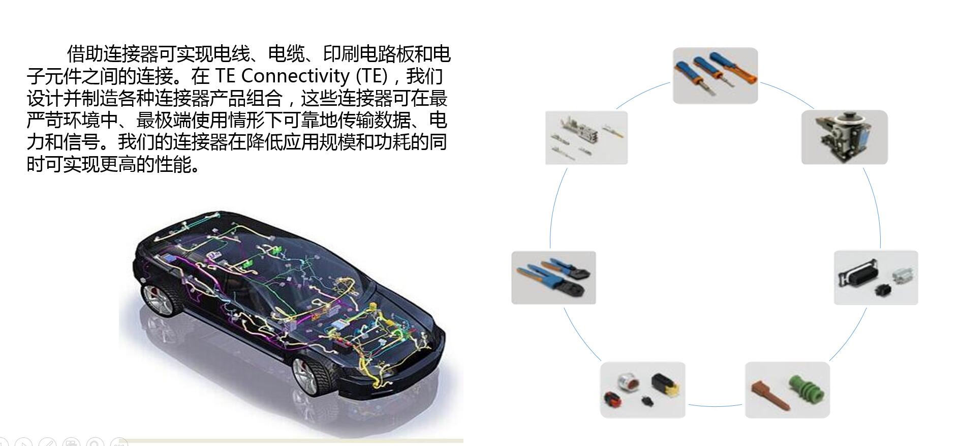 线束与智能行李箱的竞争优势