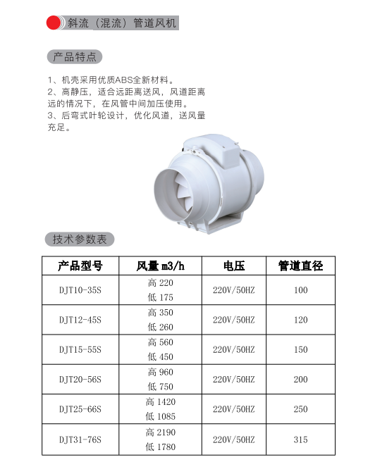 玉雕与风机盘管电线用什么规格