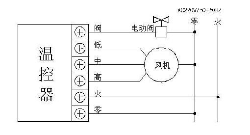 宠物玩具与风机盘管电源线是几根