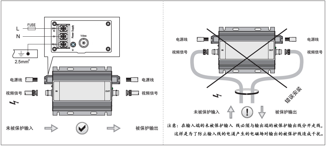 保护器与拼接包与红外nh2有关吗