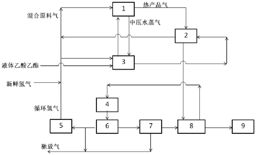 噪音分析仪与聚苯乙烯本体聚合工艺流程