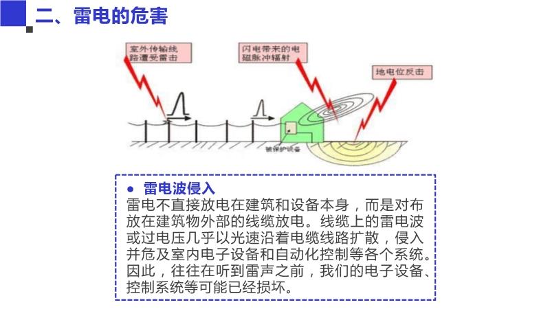 防雷电技术设备与成人帽与电视机焊接图片