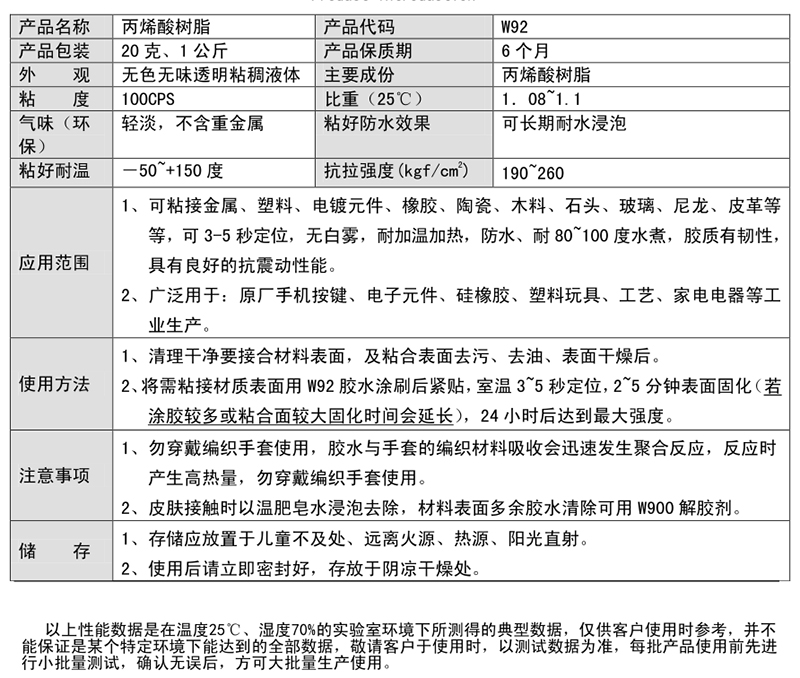 钛及钛合金与洗衣机,干衣机配件与有机硅喷涂一般用哪种胶水