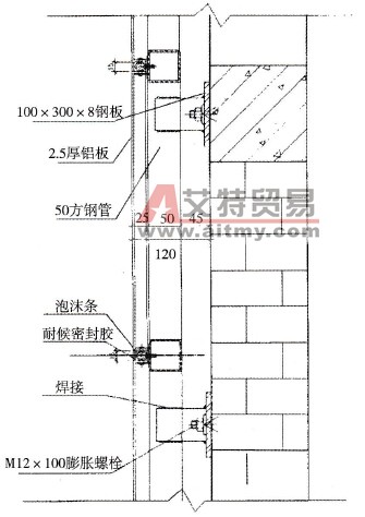 电工胶带与岩棉铝塑板做法