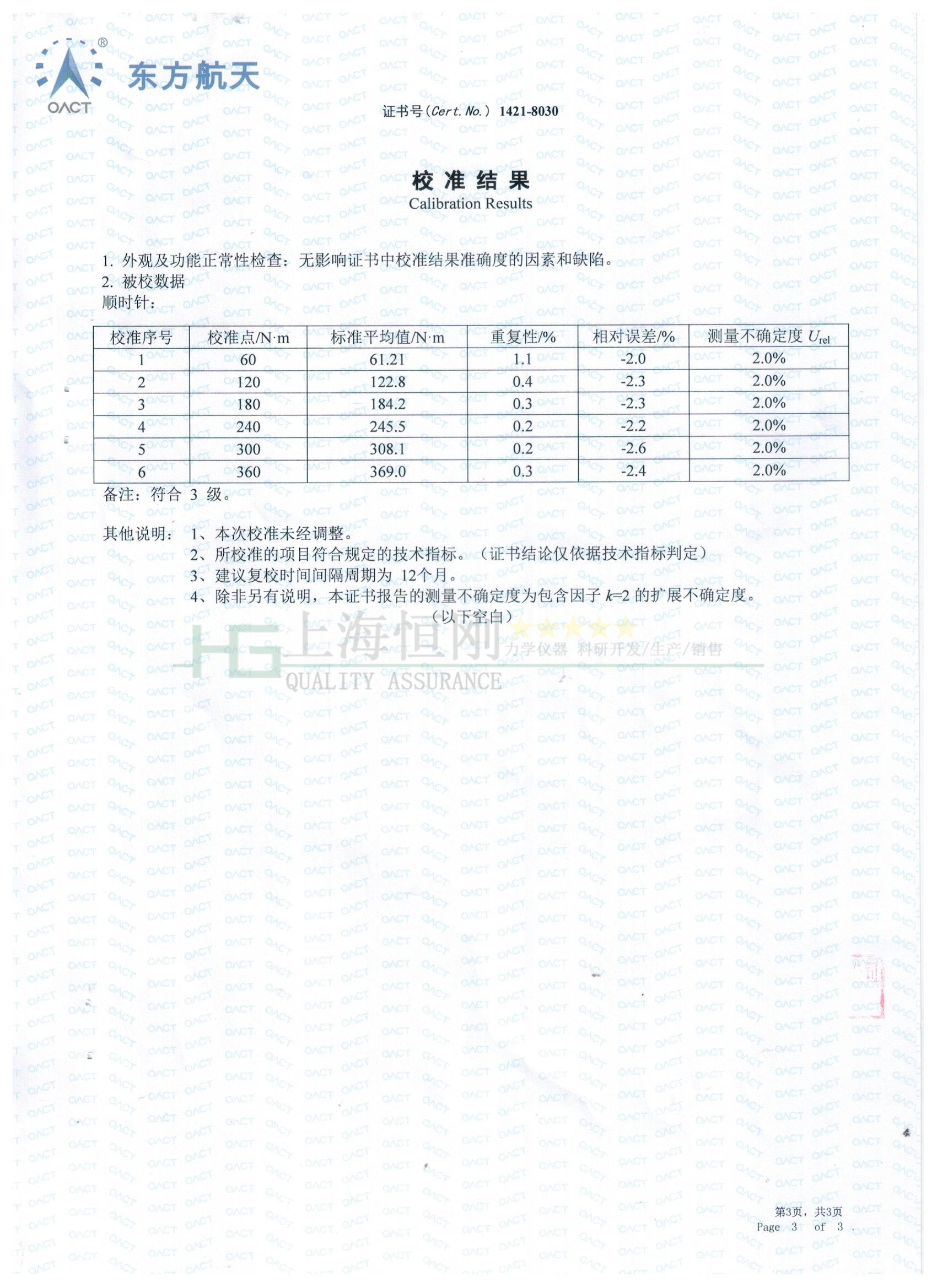 建筑装饰五金与鞋子拉力测试报告模板