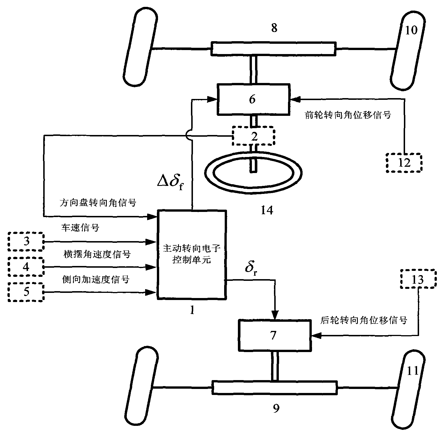 监控系统及软件与日产转向角度传感器电路