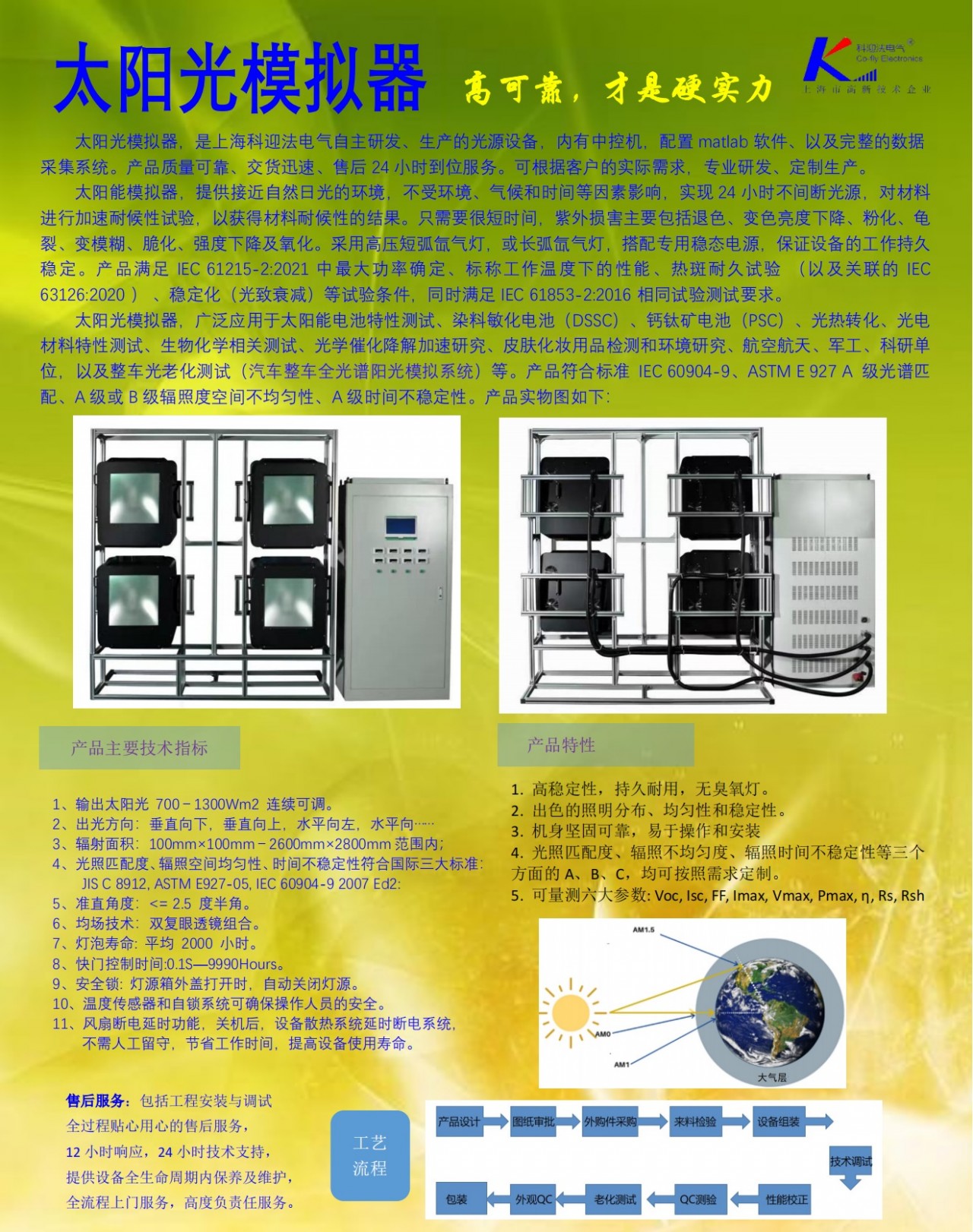 太阳能代理加盟与光盘复制机技术指标