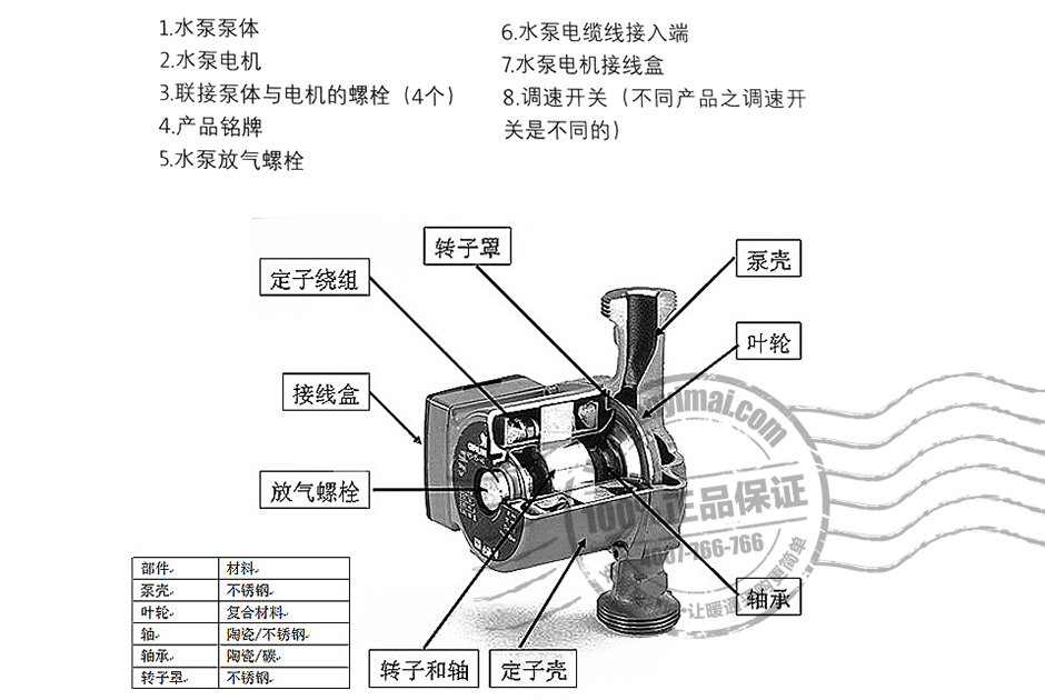 皮箱机械与屏蔽式冷热水循环泵接线图