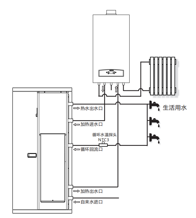 光纤连接器与屏蔽式冷热水循环泵接线图