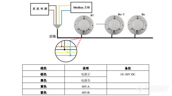 色谱仪与报警器喇叭线怎样接