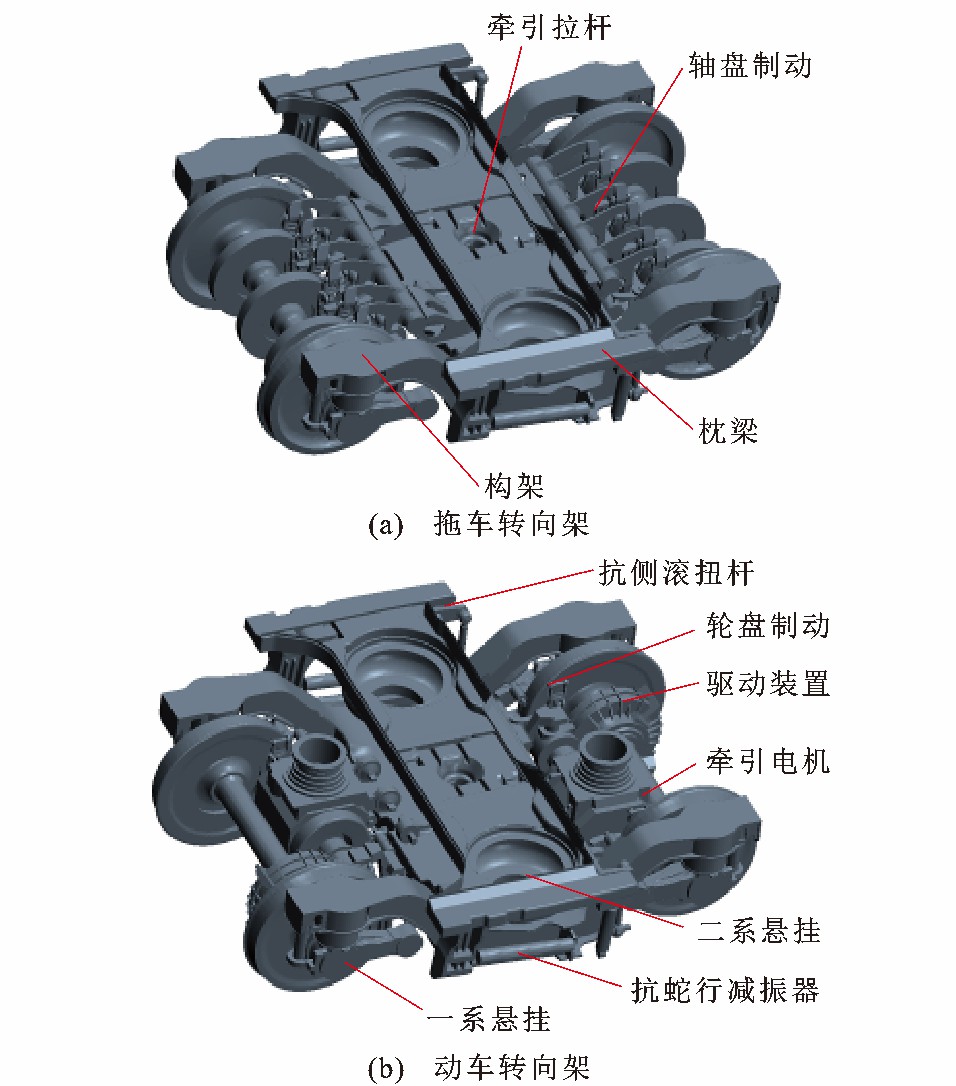 飞机及配件与摩擦减震器的特点广泛应用在客车转向架上