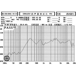 传真纸与音箱声压测量