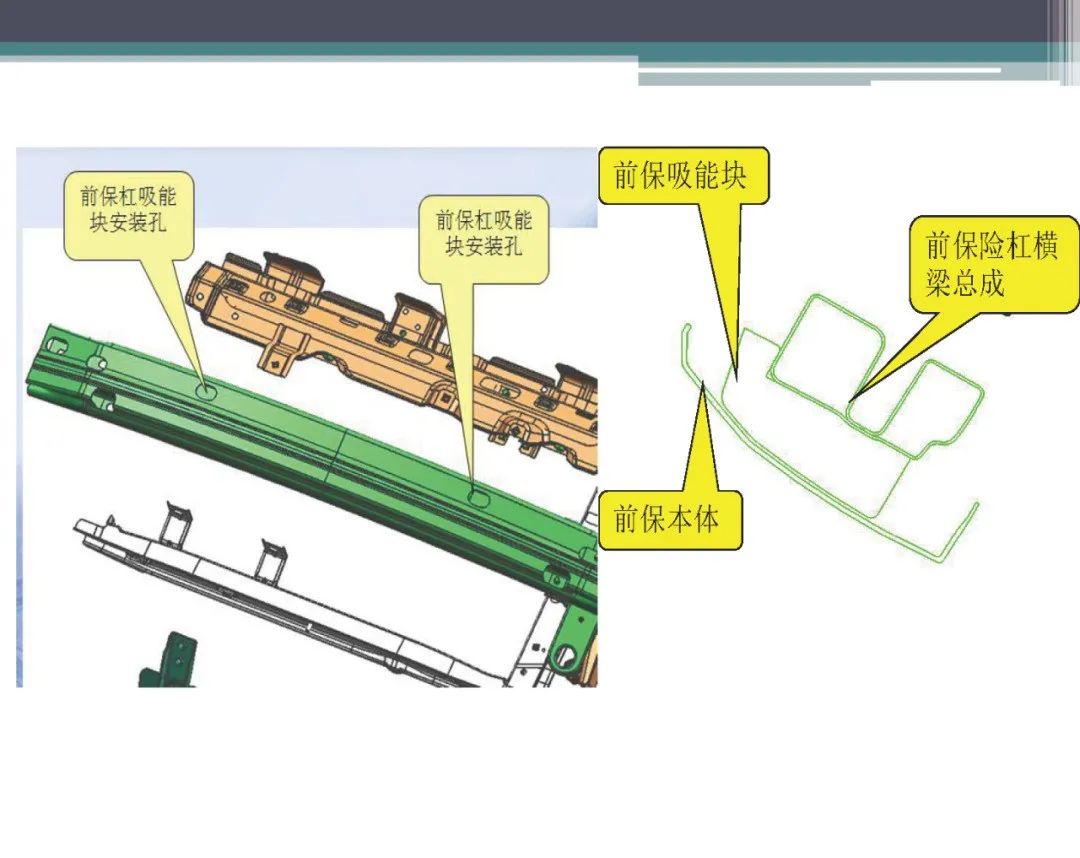 造纸设备及配件与保险杠工艺