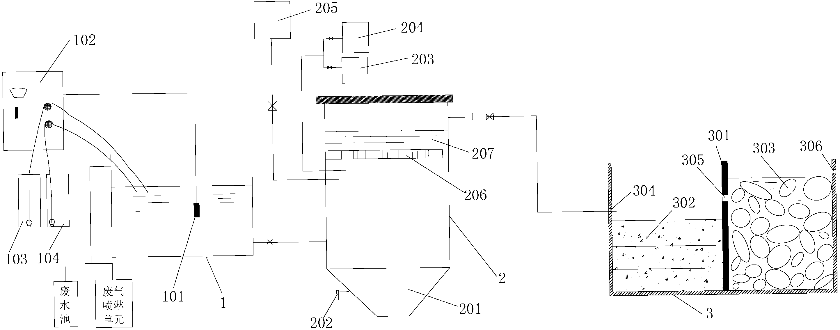 其它废金属与种植净水设备