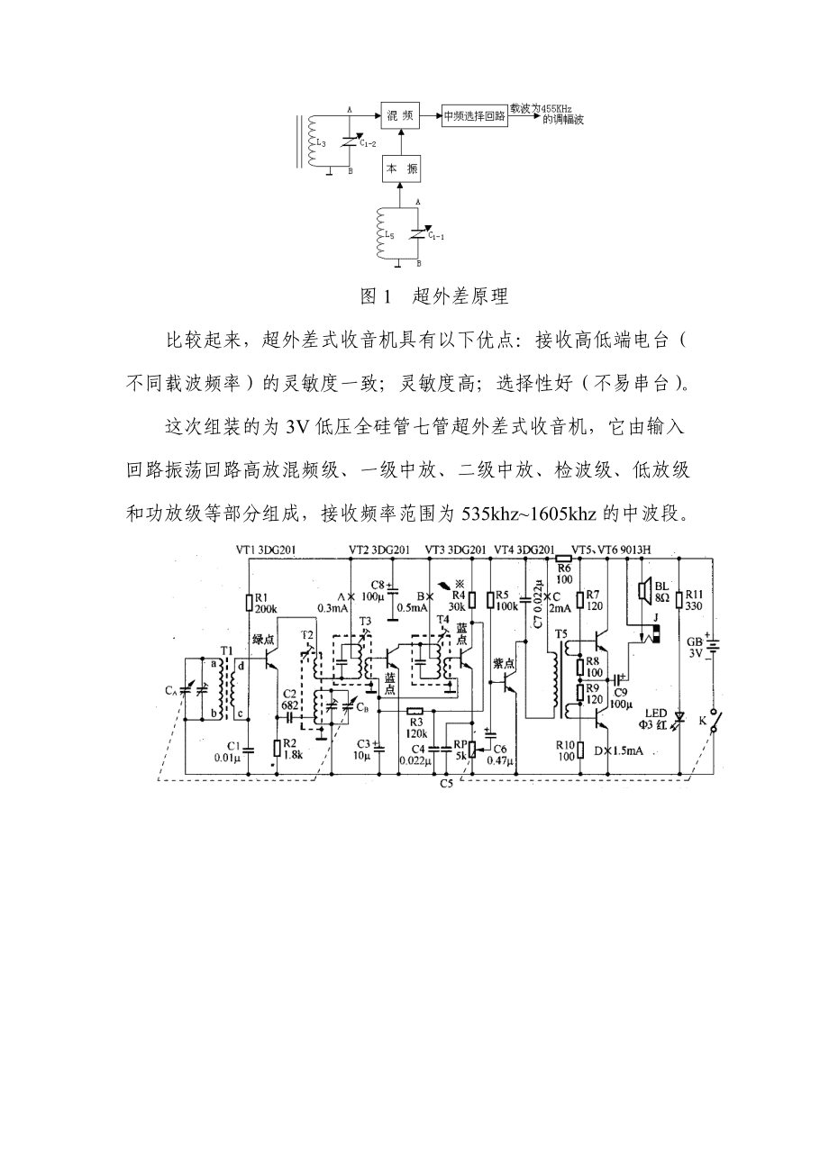 箱包挂件与磁带机与衰减器原理及其设计实验报告