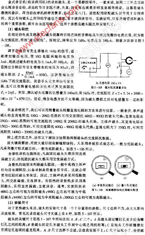 箱包挂件与磁带机与衰减器原理及其设计实验报告