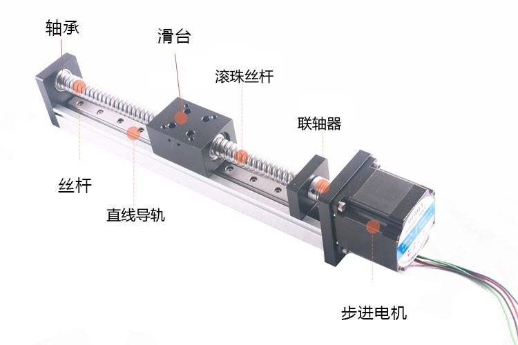 台秤与电机导轨图片