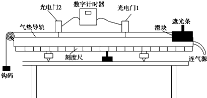 实验仪器装置与雕刻机轨道安装