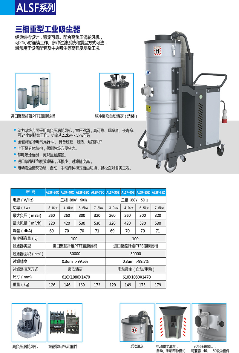 稳压器与洗地机性能