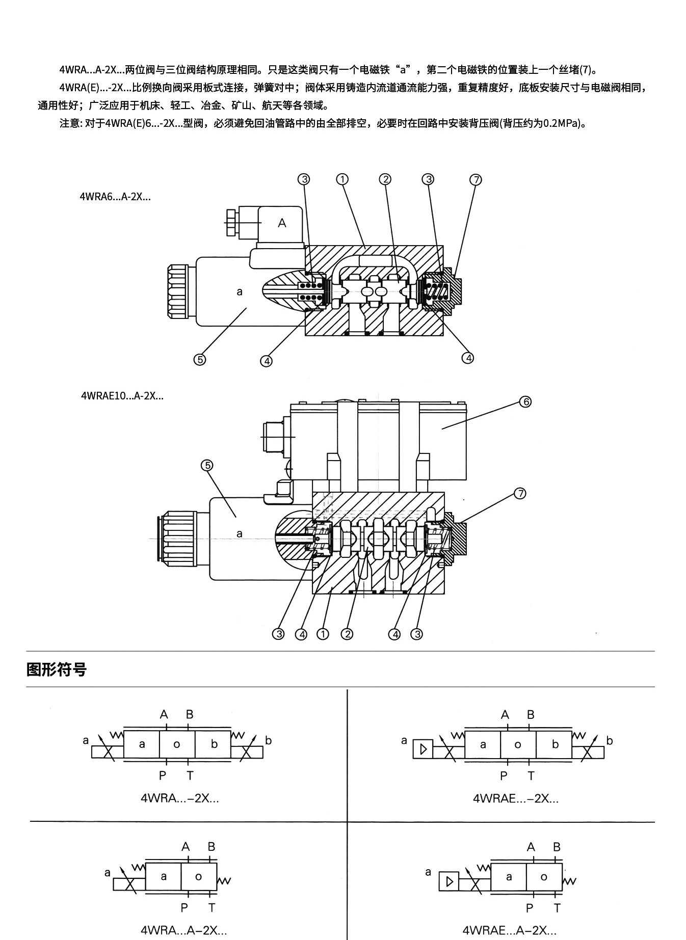 春亚纺与换向阀的安装方式