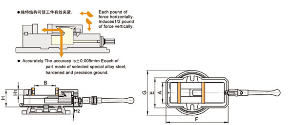 机床用虎钳与工具包简易制作图解