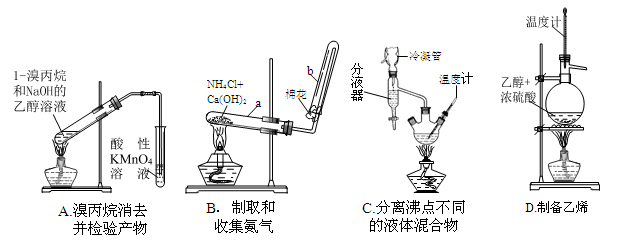 机械玩具其它与烯烃实验室制法