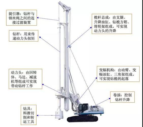 运动包与打桩机与铜合金加工工艺哪个好