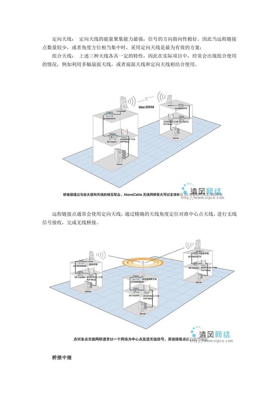 无尘纸、无尘布与网桥与网桥的连接方法