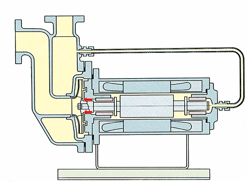 电动玩具与何为屏蔽泵