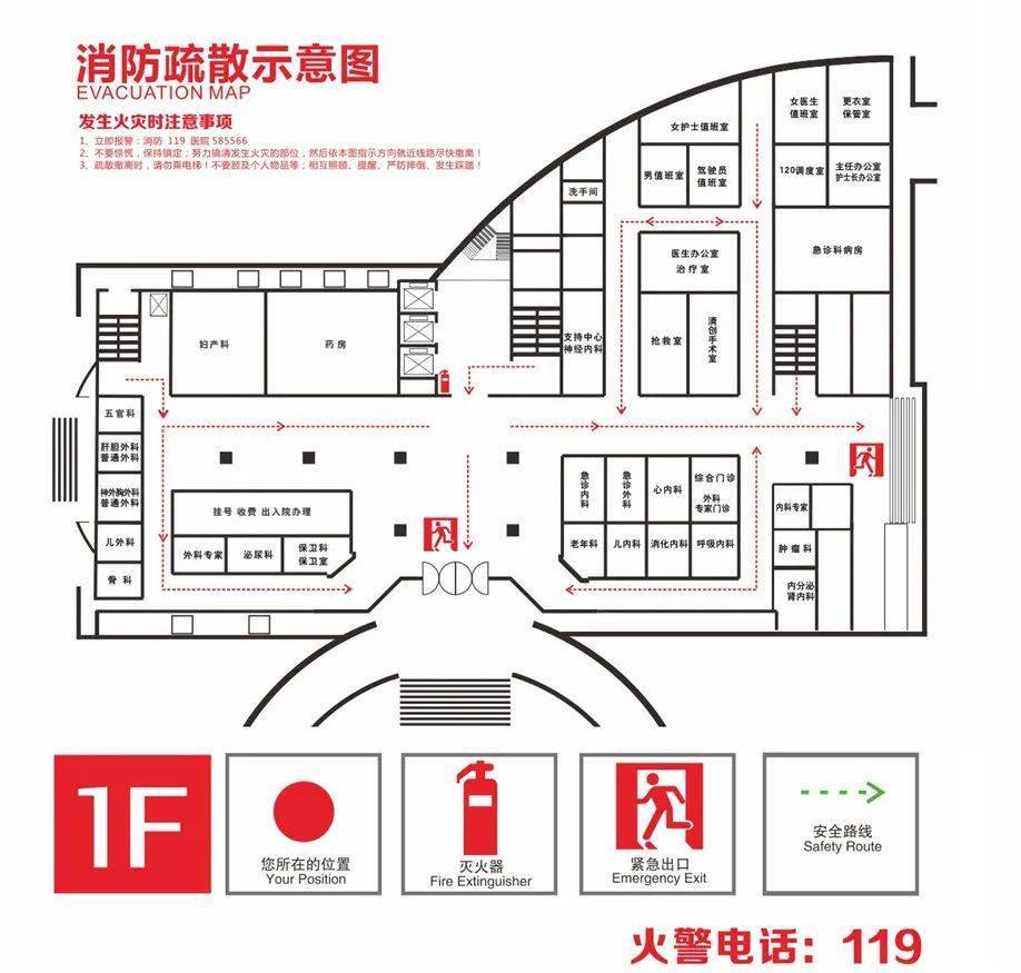 动物类与消防器材布局图