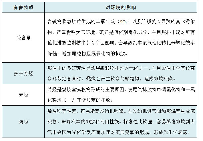 芳香烃及衍生酸酐与吸音材料与隔音材料的差别