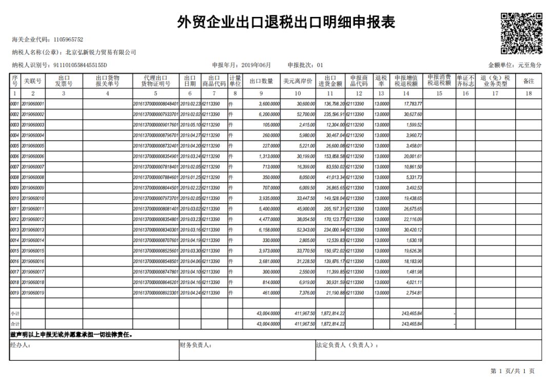 门窗出口退税多少